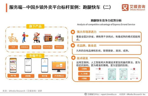乡镇餐桌新革命 2024年中国乡镇外卖市场消费趋势调查报告