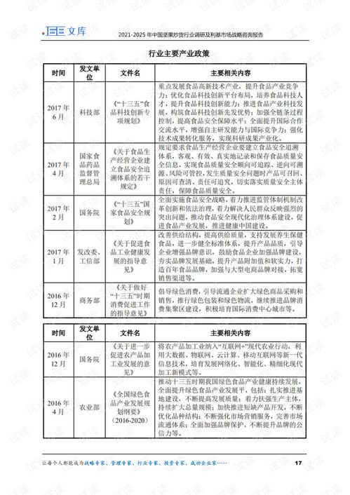 2021-2025年中国坚果炒货行业调研及利基市场战略咨询报告